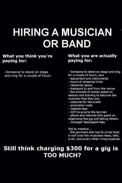 hiring a musician vs a band